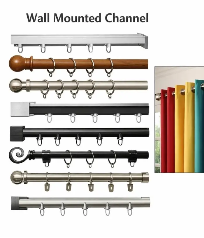 Wall Mounted Channel